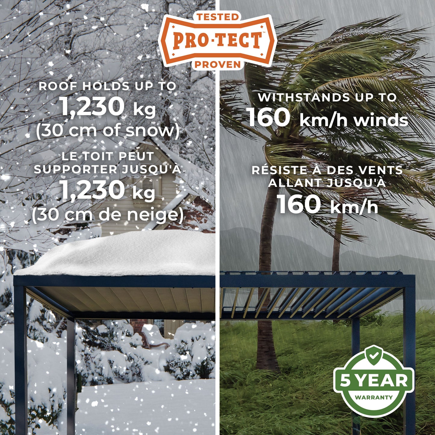 4.3m x 3m Sarasota Pergola ProTect Roof holds up to 30cm of snow.