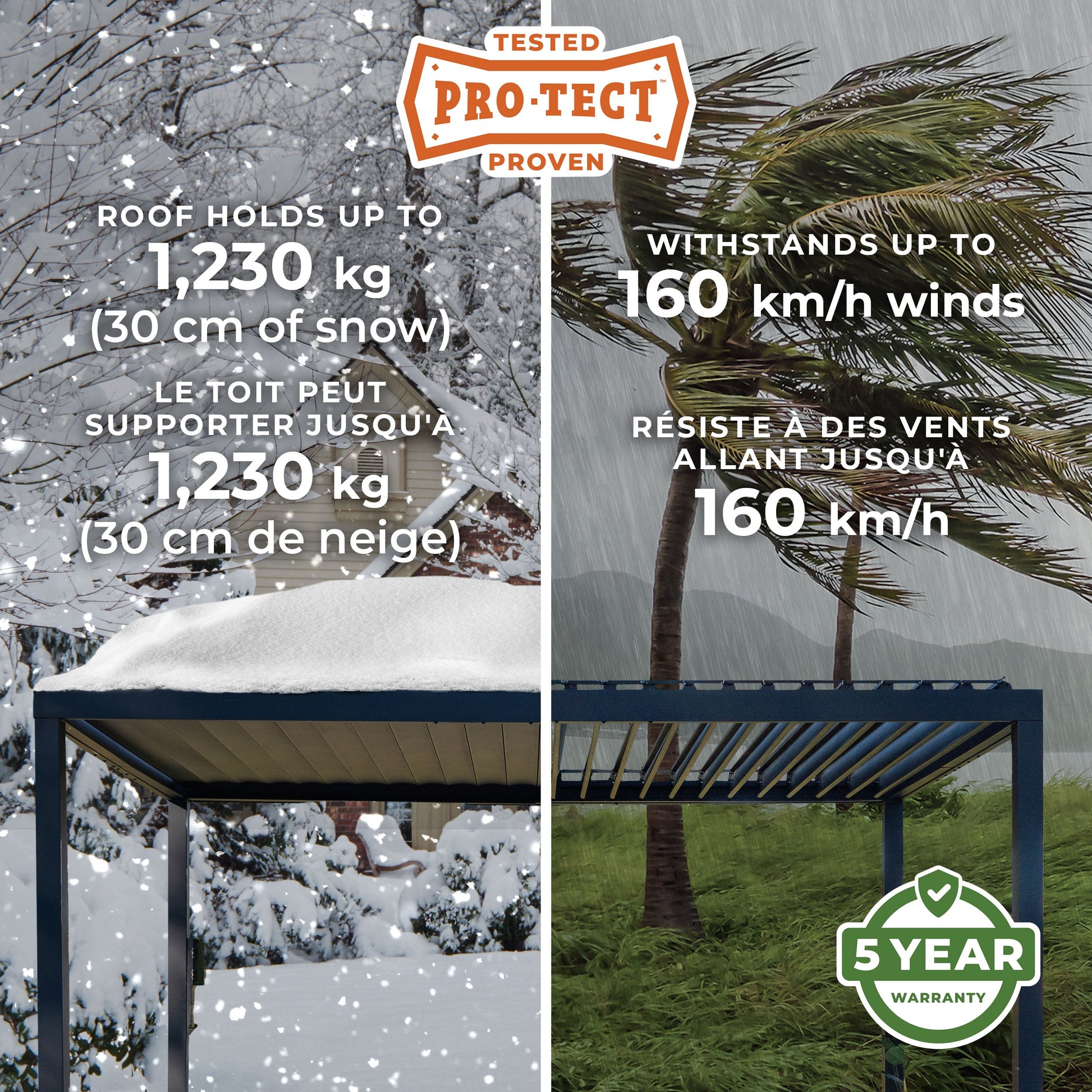 4.3m x 3m Sarasota Pergola ProTect Roof holds up to 30cm of snow.